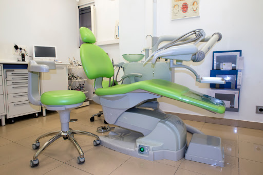 Clinica Dental Loclident